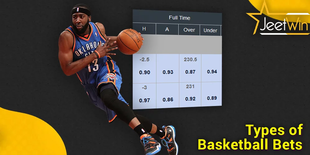 different types of basketball bets at JeetWin