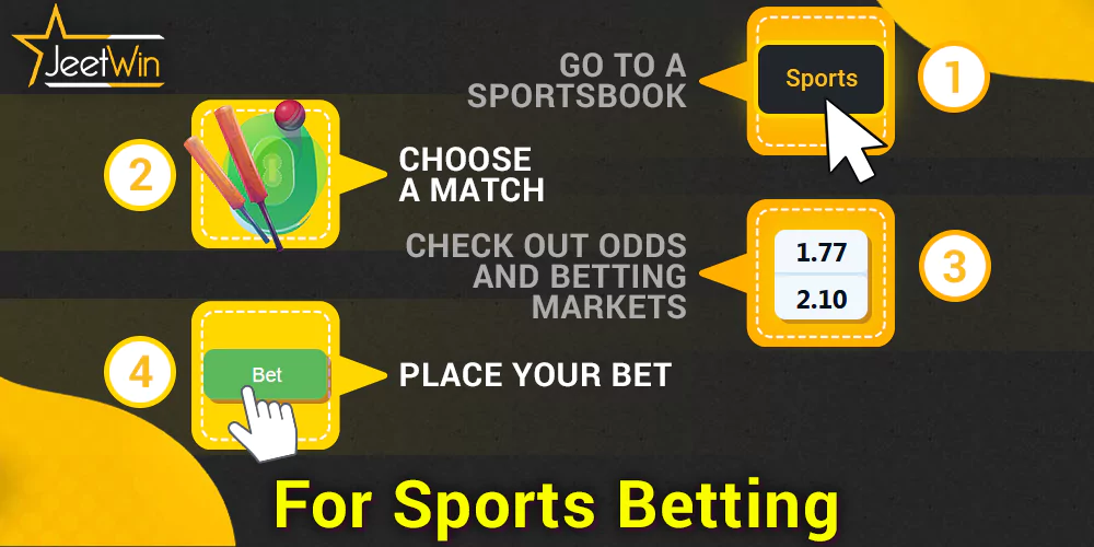 How to bet at Jeetwin